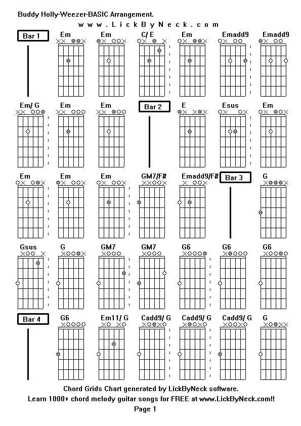 Chord Grids Chart of chord melody fingerstyle guitar song-Buddy Holly-Weezer-BASIC Arrangement,generated by LickByNeck software.